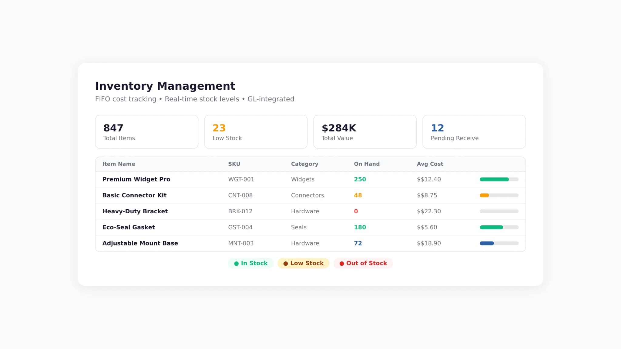 Inventory Management desktop view