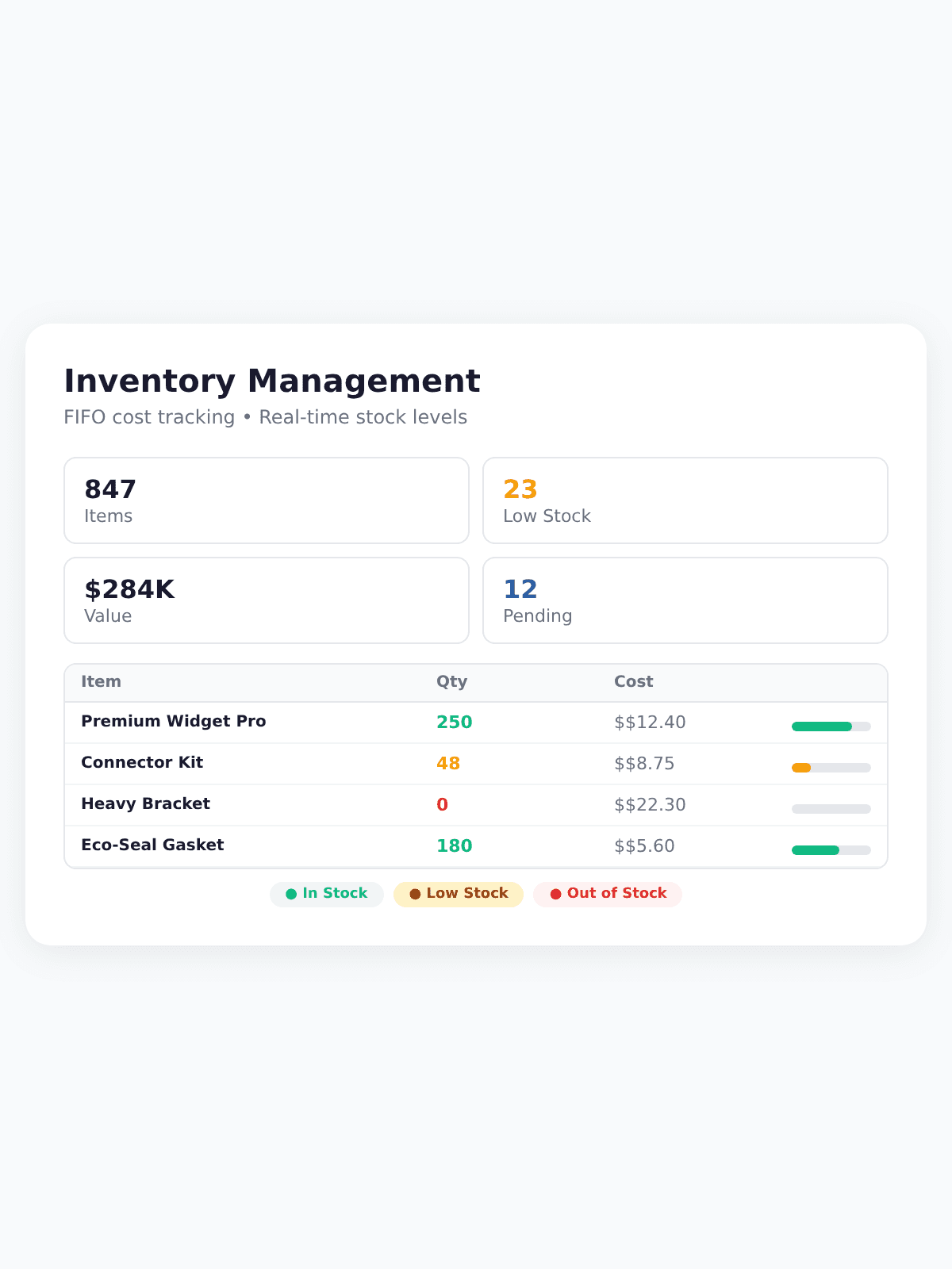 Inventory Management mobile view