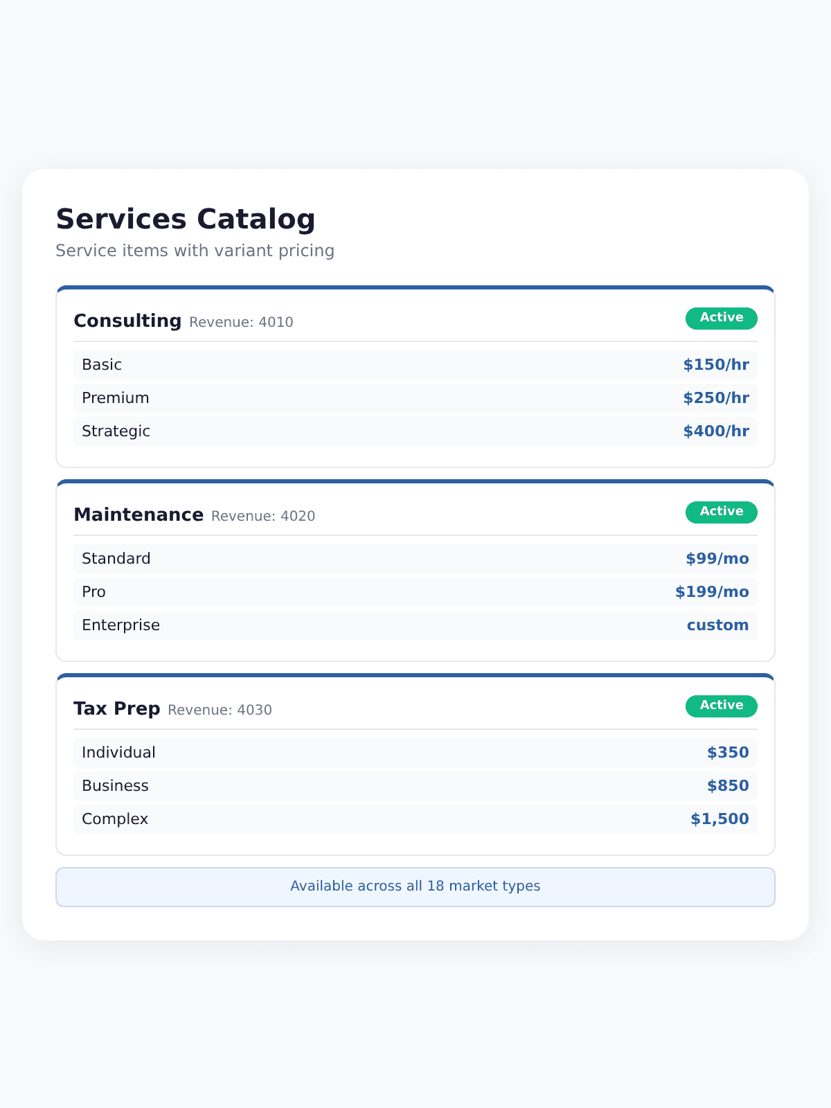 Services mobile view